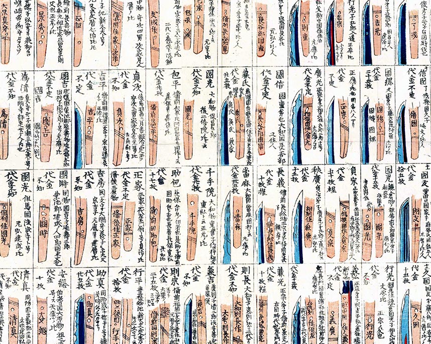 古刀形銘鑑（全）・新刀形銘鑑（智仁勇）