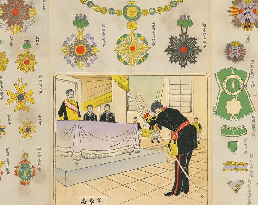 中澤年章『大日本帝国勲章鏡』